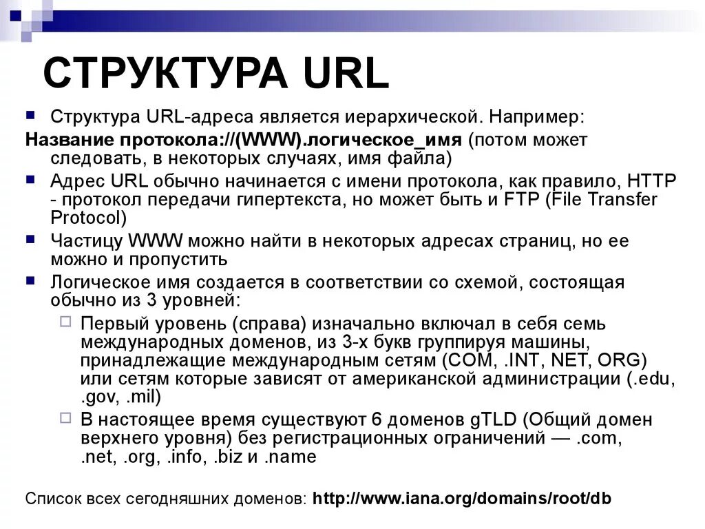 Url topic. Структура URL. Строение ссылки сайта. Структура URL ссылки. Структура адреса сайта.