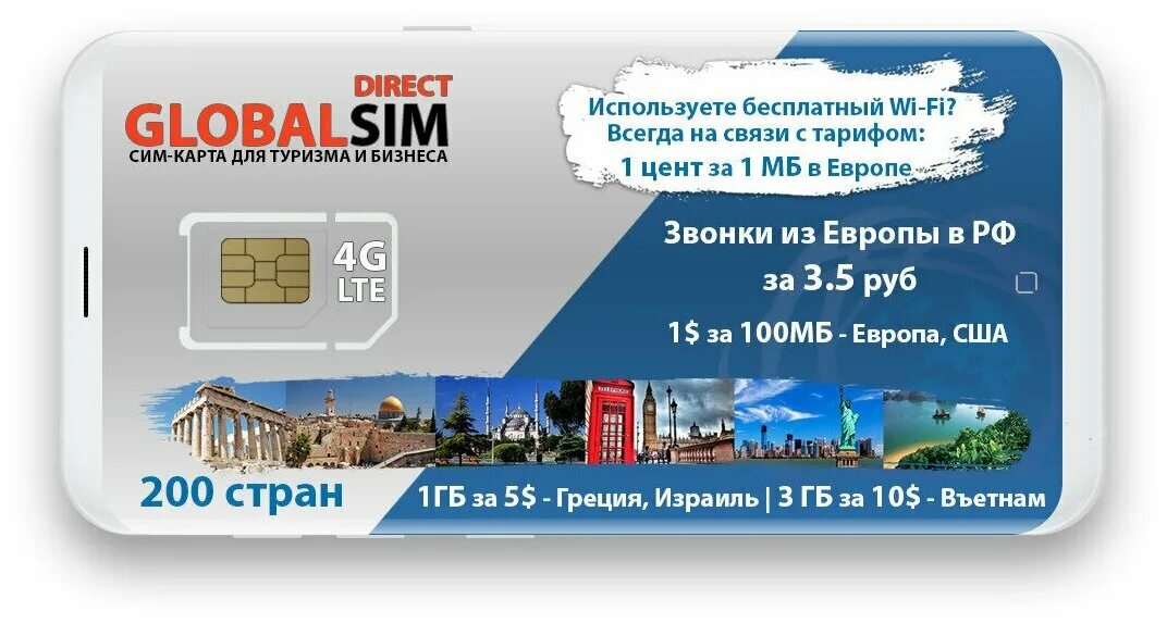 Международная сим карта. Европейские сим карты. SIM + интернет. Иностранные сим. Иностранные сим карты.