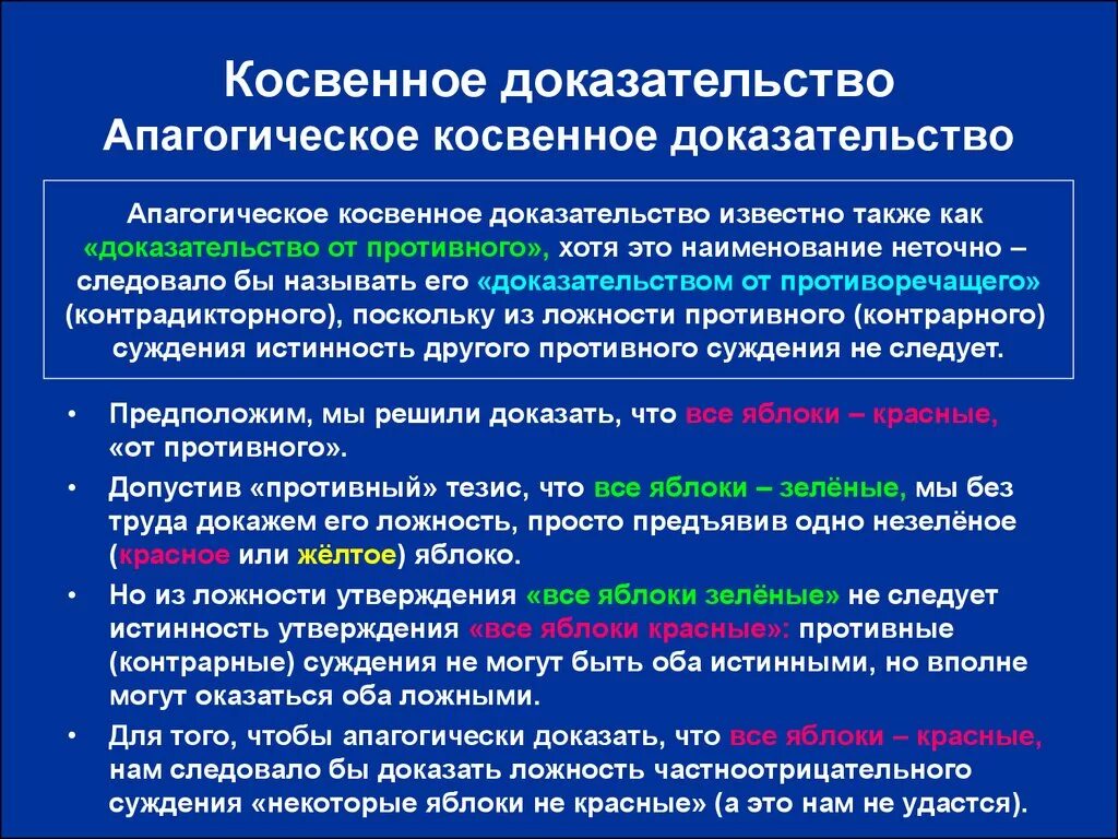 Также можно доказать. Пример доказательства в логике. Косвенное доказательство пример. Апагогическое косвенное доказательство. Косвенное доказательство в логике.