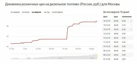 Совкомбанк курск курс доллара на сегодня