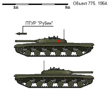 Объект 775