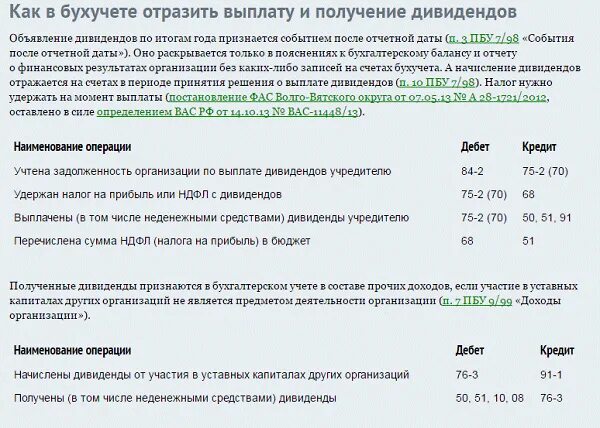 Получение дивидендов. Как выплачиваются дивиденды. выплата дивидендов учредителю. выплата дивидендов учредители ооо. выплата дивидендов ооо – это:.