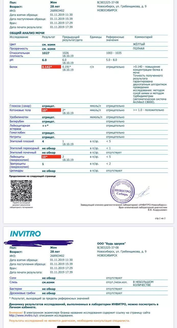 Кетоны 2 при беременности. Кетоны 2 при беременности