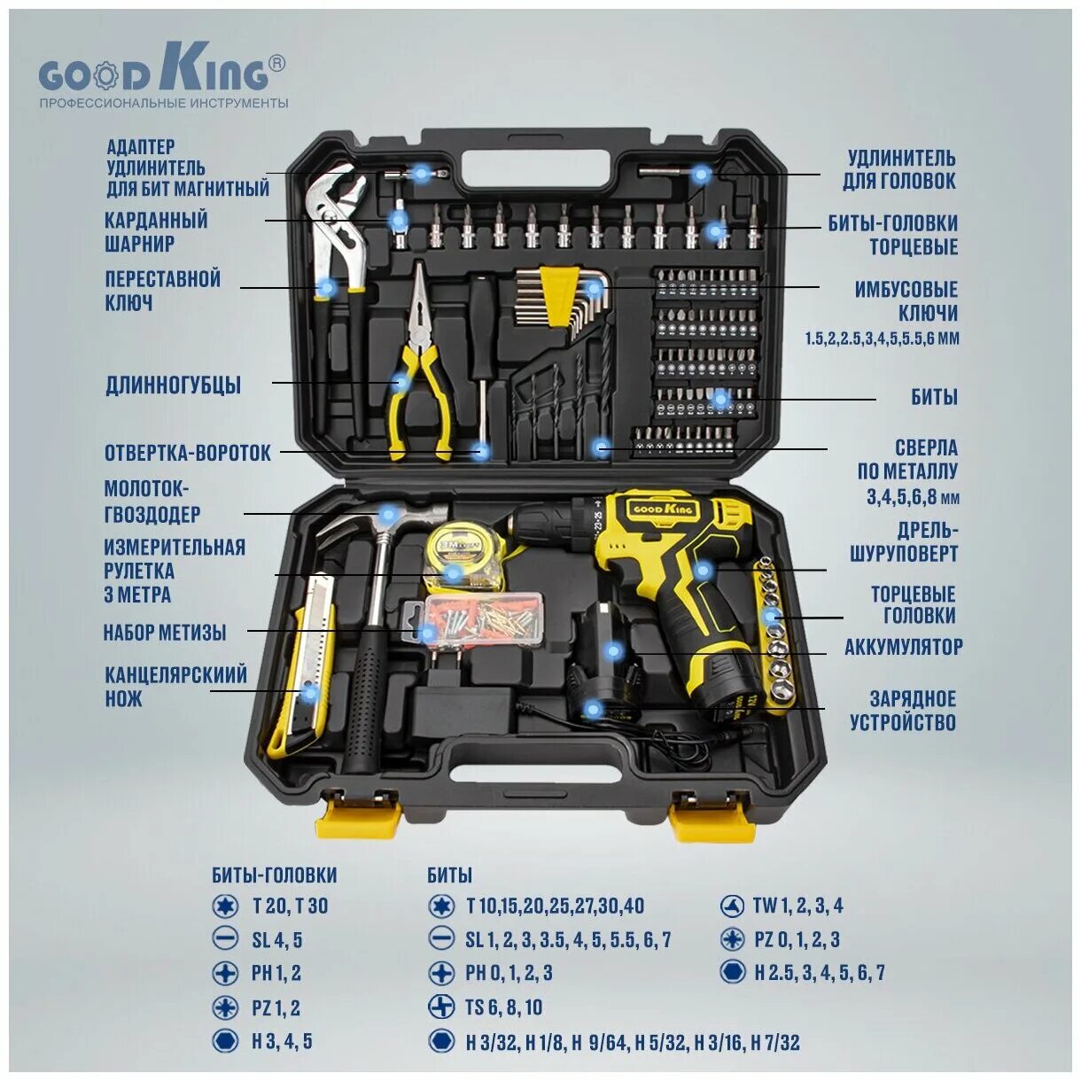 Инструменты tools отзывы. Goodking наборы инструментов 137. Набор Goodking 187. Goodking наборы инструментов отзывы. Vorteks Tools набор инструментов отзывы.