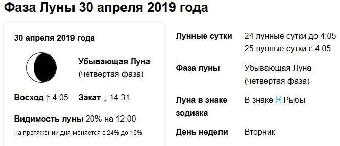 В какой фазе находится луна апрель 2024. Фазы Луны. Луна фазы убывающая. Убывающая Луна четвертая фаза. Лунные сутки. Фаза Луны — четверта.