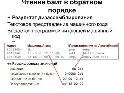 Машинный код это