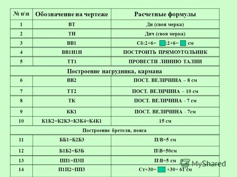 7. Пистолет тт клейма и маркировка. Что обозначает тт. Приспособление к пистолету тт калашникова. Что обозначает тт.