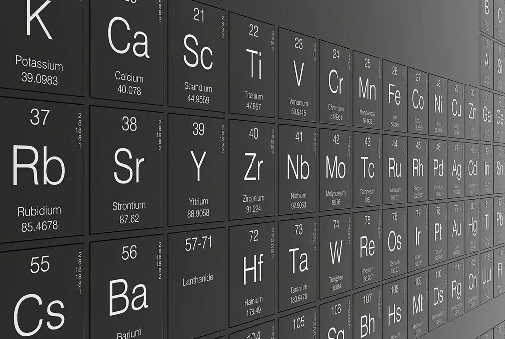 Таблица Менделеева. Таблица Менделеева красивая. Химические элементы. P elements