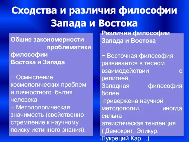 Отличие философии. Отличия Восточной и Западной философии. Различия философии Востока и Запада. Сходства и различия философии Запада и Востока. Западная философия и Восточная философия.