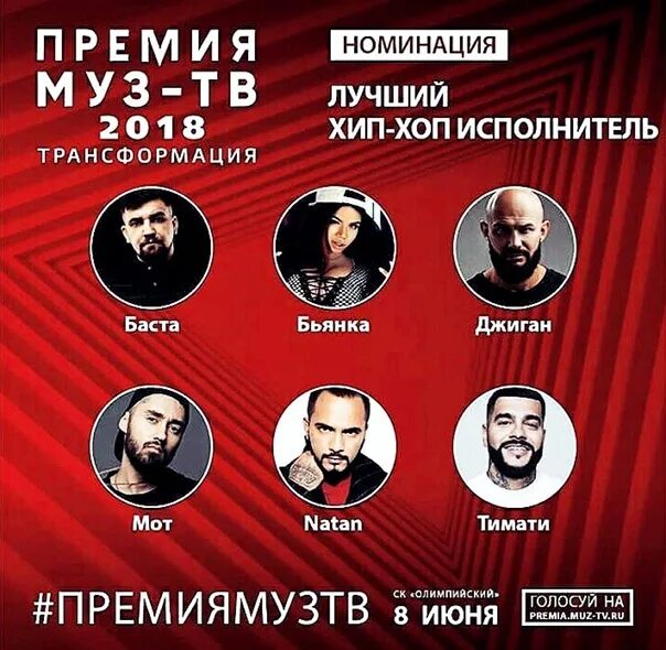 Джиган премия муз ТВ. Премия муз ТВ 2011 номинация лучший хип хоп проект. Премия муз ТВ 2018 номинации.