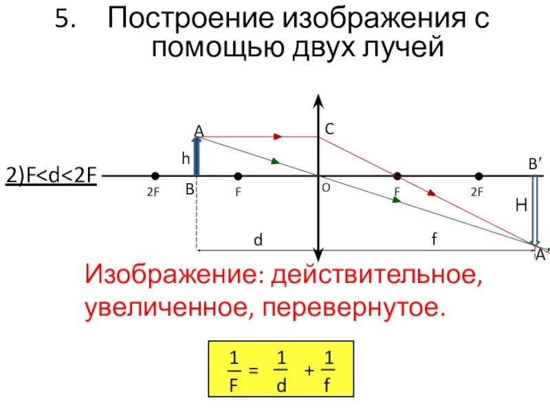 F D 2f физика линзы. Построение изображения в линзах f<d<2f. Собирающая линза f<d<2f. Физика линзы d=2f.