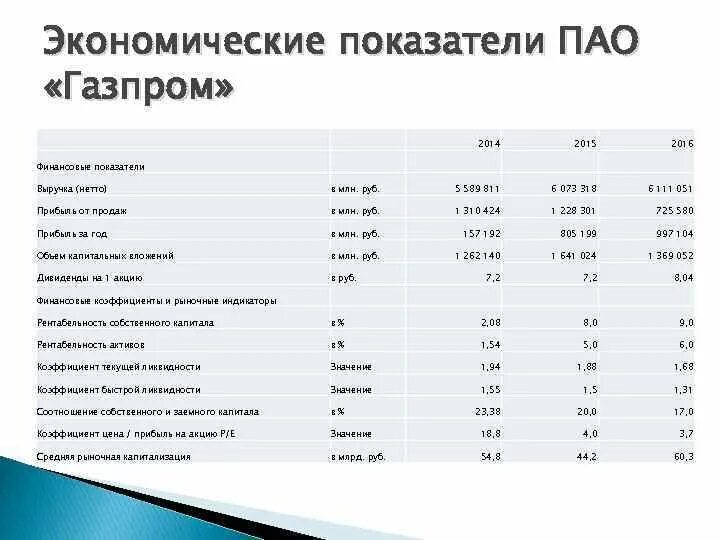 производственно экономическая структура. предприятия группы б. производительные силы и производственные отношения в экономике. социально-экономическая система. система mrp планирование производственных ресурсов.