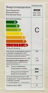 Сколько мотает кондиционер в месяц