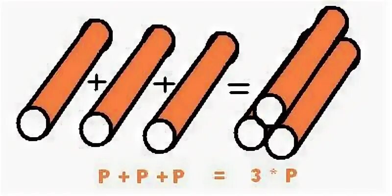 Папа купил 3 рулона. Схематичное изображение рулона. Схематический рисунок 3 рулона. Схематический рисунок к задаче 3 рулона обоев по 10 м. 3 Рулона обоев по 10 метров схематический рисунок.