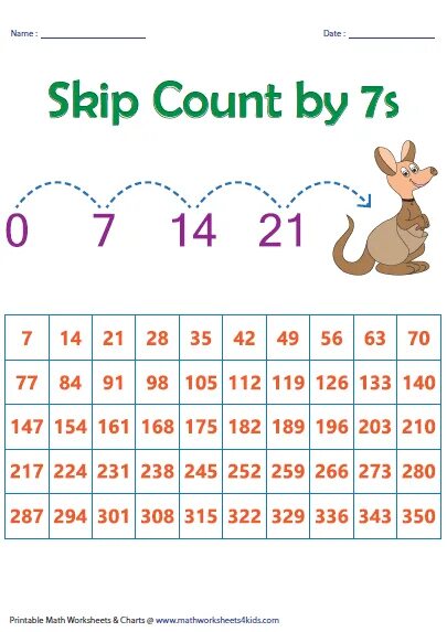 Comment count. Skip counting. count. count by 7s. count by 7 song.