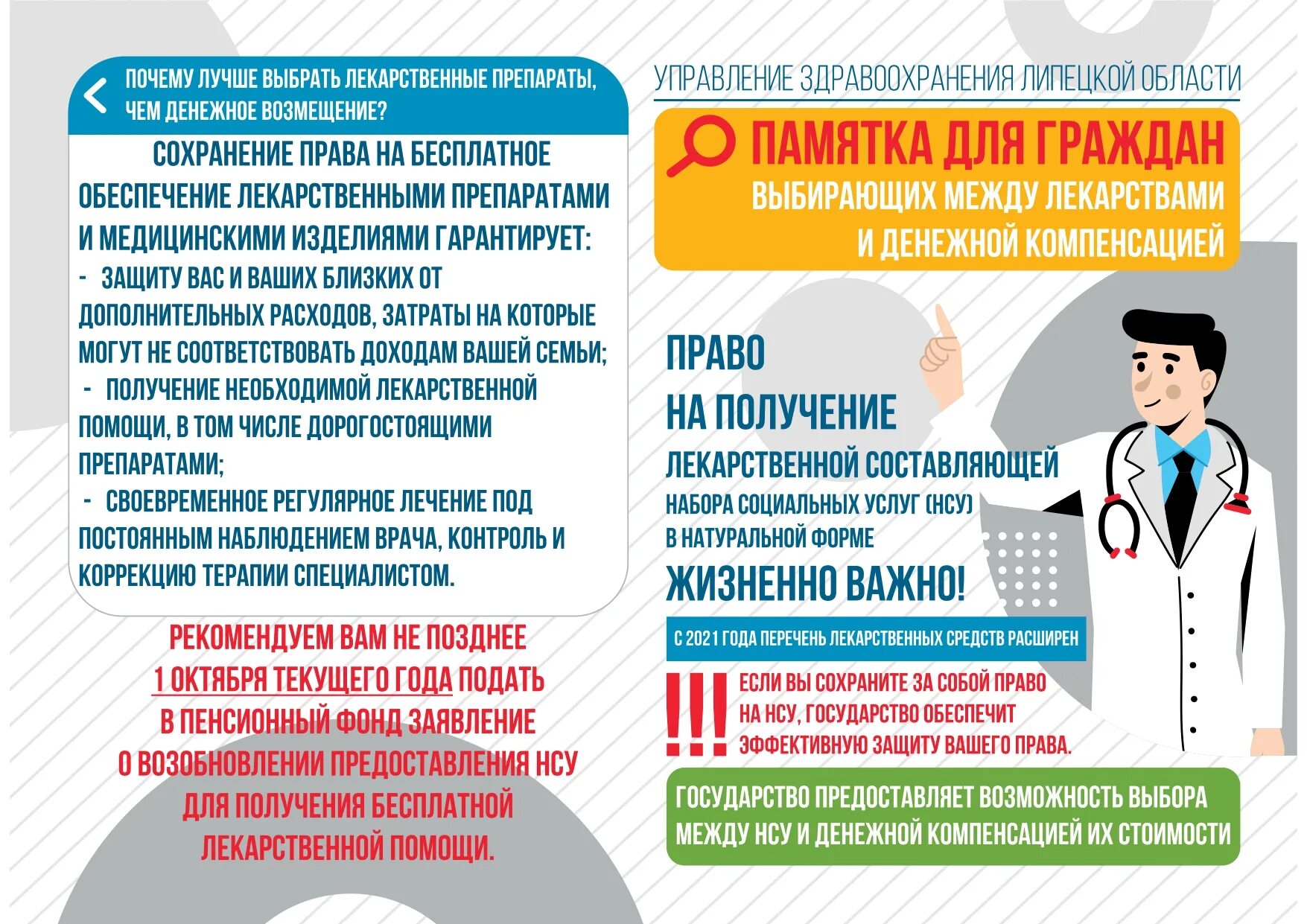 отечественные лекарства. жизненно необходимых и важнейших лекарственных препаратов. перечень жнвлс. жизненно важные лекарственные препараты на 2024 год. жизненно важные лекарства.