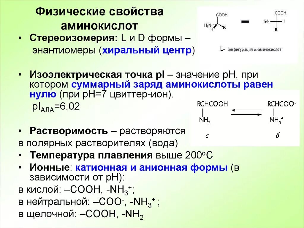 Кислотная точка. Специфические св ва аминокислот. Физико-химические свойства аминокислот. Химические свойства α-аминокислот. Химические свойства аминокислот циклические.
