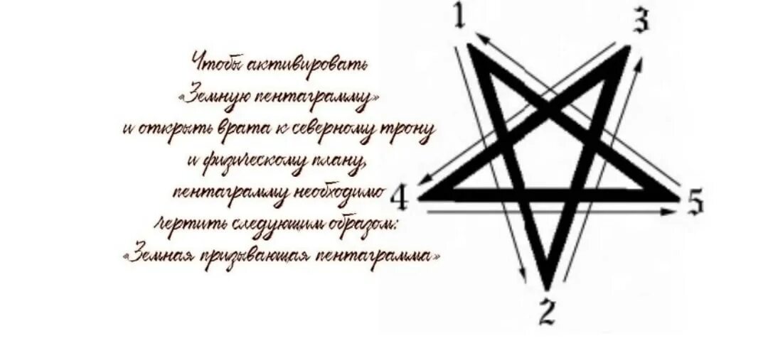 сочетание карт таро с другими картами. пятиконечная звезда пентакль стихий. звезда перевернутая значение в отношениях. звезда перевернутая значение в отношениях. перевернутая пятиконечная звезда значение.