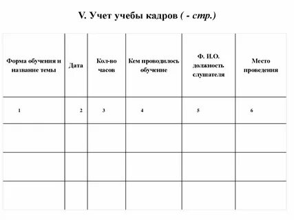 Журнал формирование