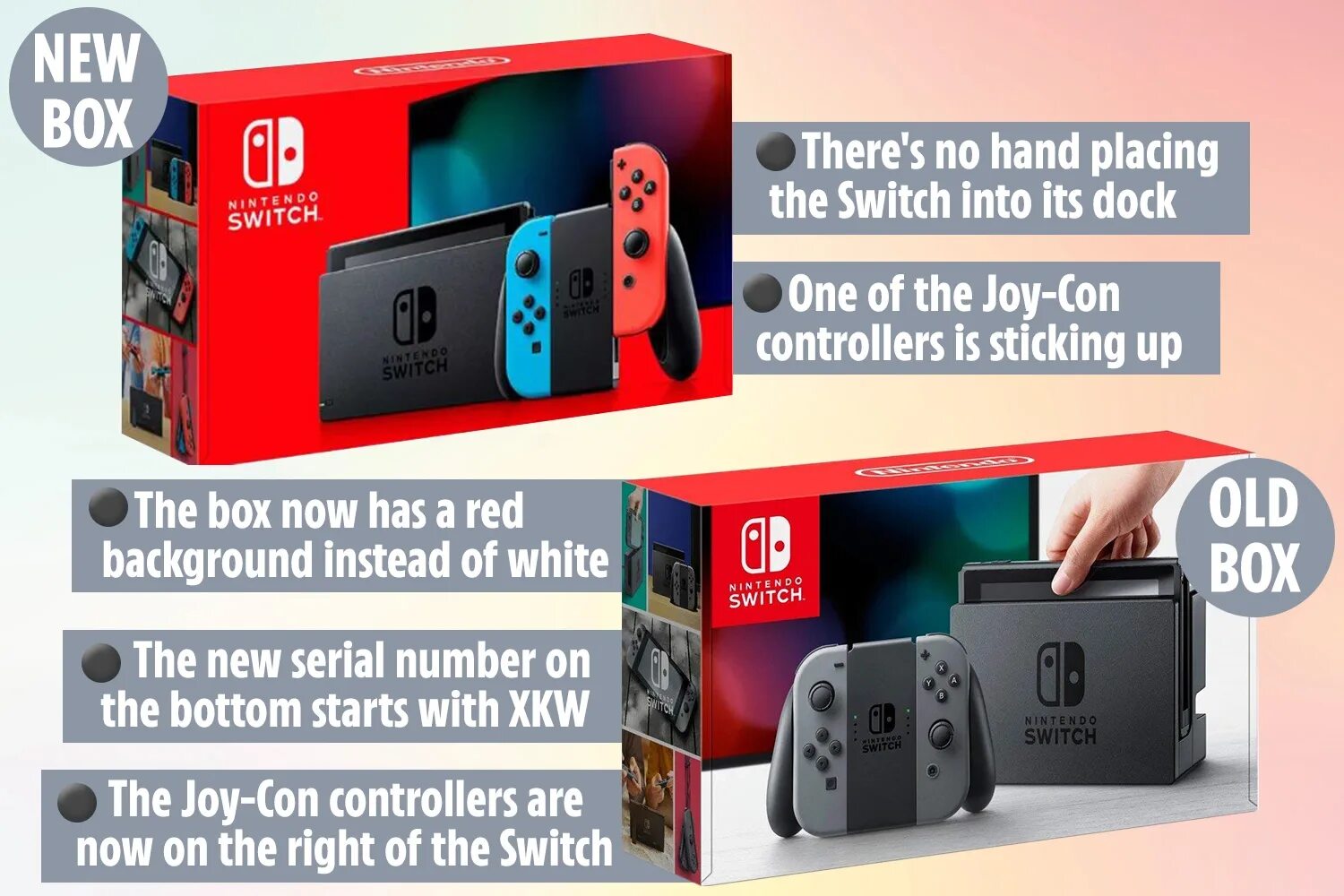 Ревизии switch. Коробки нинтендо свитч 1 ревизия. нинтендо свитч 2. nintendo switch 1 и 2 ревизия. nintendo switch 2 ревизия.