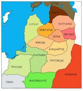 Балтийские народы