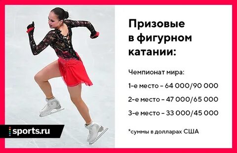 Фигуристы получили