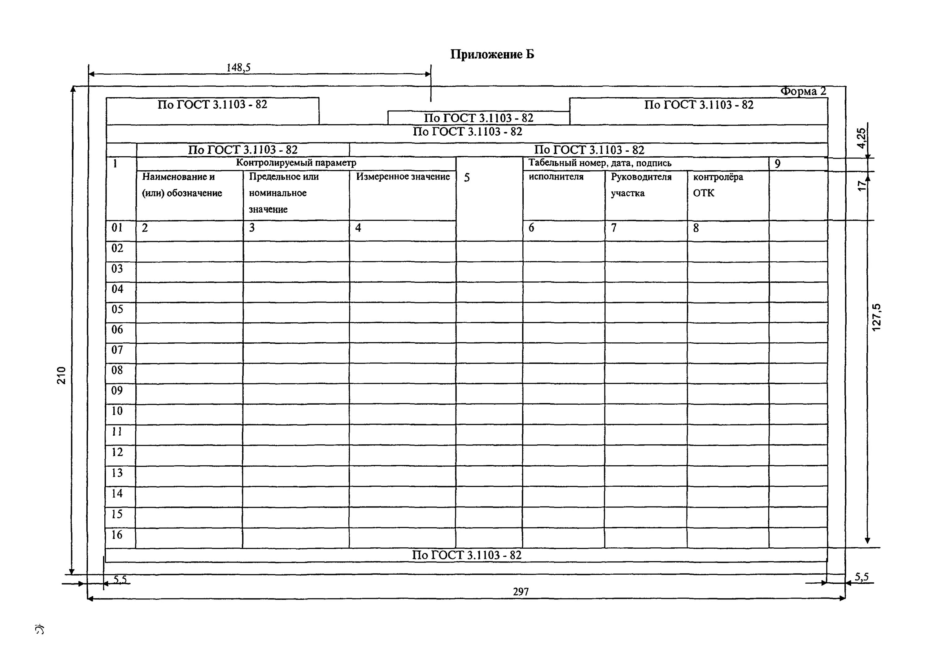 технологическая документация технологические карты.