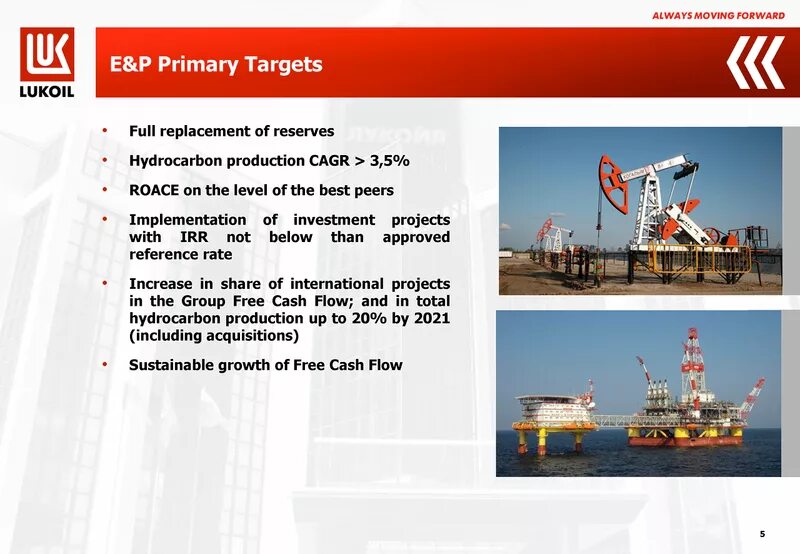 Лукойл генезис линейка масел. Азс лукойл москву дон. Sdo wt srv lukoil 81. Лукойл зорге. Лукойл georgia.