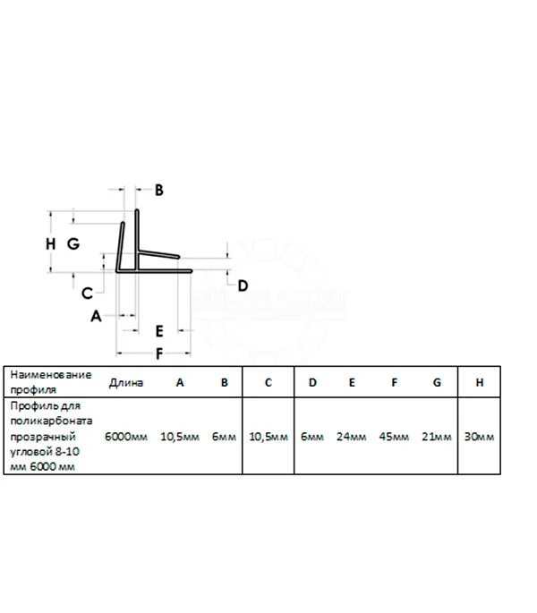 поликарбонат размеры профилей