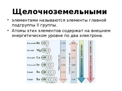 Щелочноземельный металл принимает 2 электрона