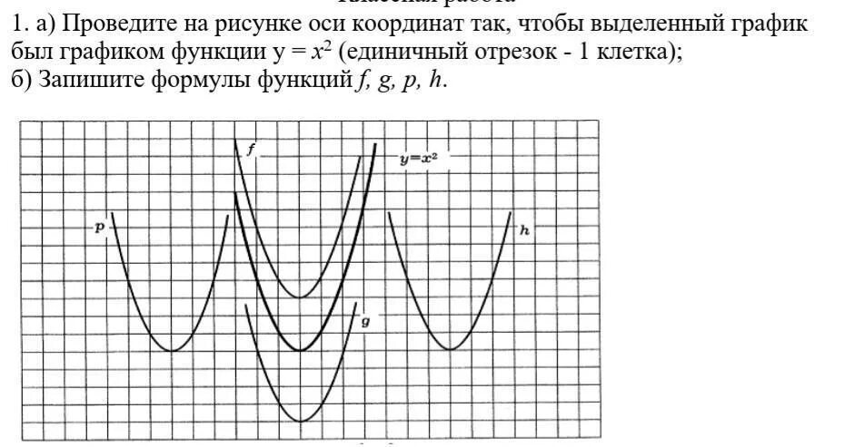 График функции с осями координат. График оси координат. движение графиков функций по осям. рисунок по оси координат. как сделать график в виде осей координат.