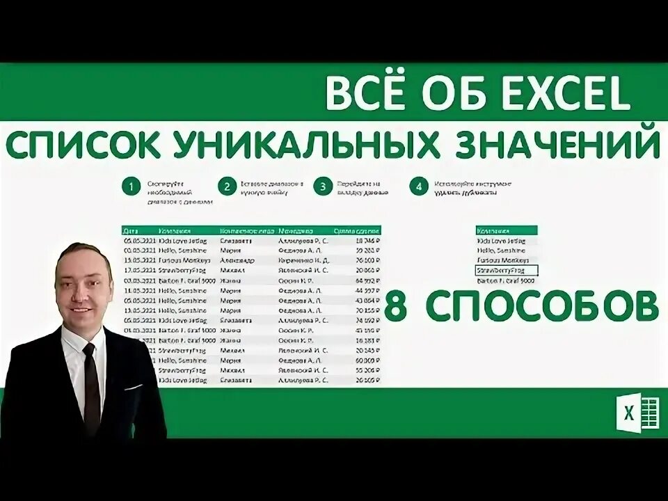 Как сделать уникальный список. Как сделать уникальный список