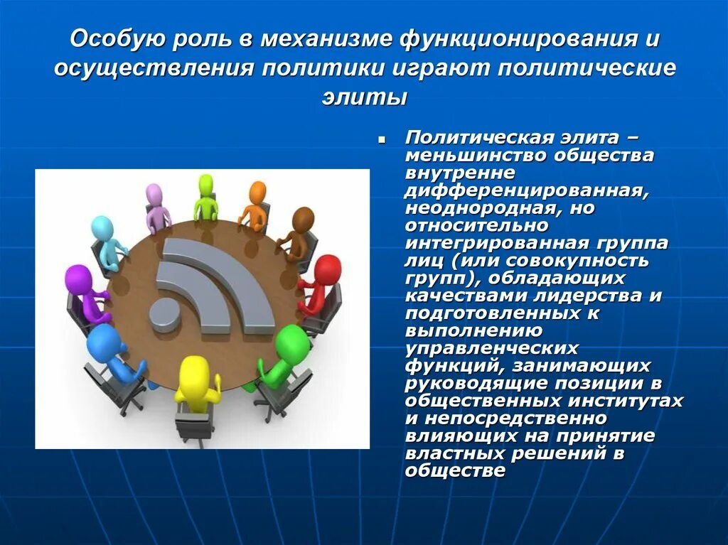 Какую роль играет политика в жизни. Механизмы функционирования общества. Неоднородная политическая элита это. Субъекты политики в современном обществе. Субъекты политики.