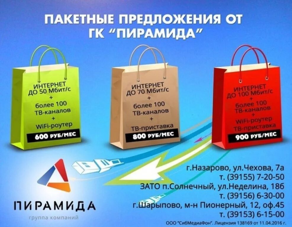 пакетное предложение графика. пакетные предложения примеры. пакетные предложения. пакетное предложение. пакетные предложения на день рождения 5 лет недорого спб.