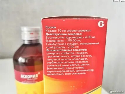Кашель после еды лечение