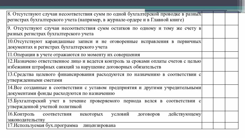 Средства внутреннего бухгалтерского контроля. Тестирование систем бухгалтерского учета и внутреннего контроля. Критерии оценки внутреннего контроля. Тест оценки системы бухгалтерского учета. Тест системы внутреннего контроля.