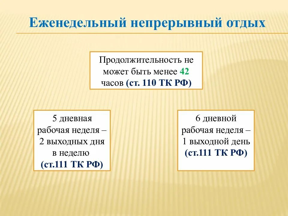 42 часов в неделю. Нормальная продолжительность рабочего времени не. Сколько часов в неделю работают. Норма рабочих часов в месяц. Нормальная продолжительность трудового дня.