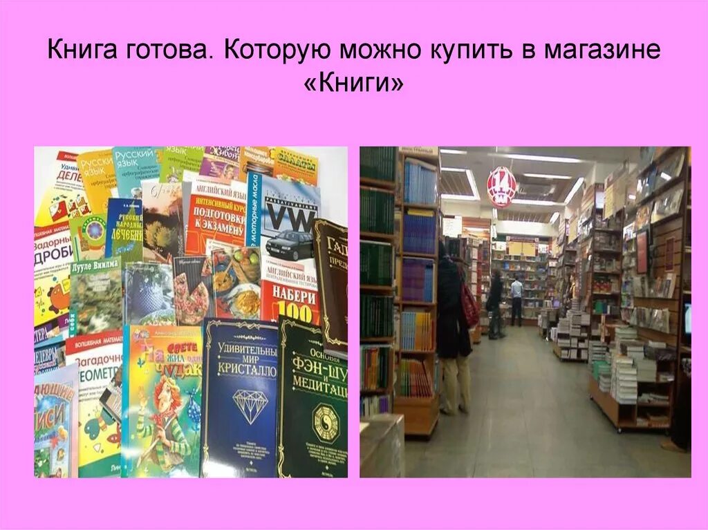 Магазин книг. Книги в книжном магазине. Магазин книжек. Презентация книги в книжном магазине.