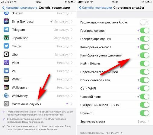 Как включить счетчик шагов на iphone. Фитнес приложение шагомер. Приложение здоровье в айфоне шаги. Показать шаги на экране. Показать шаги на экране.