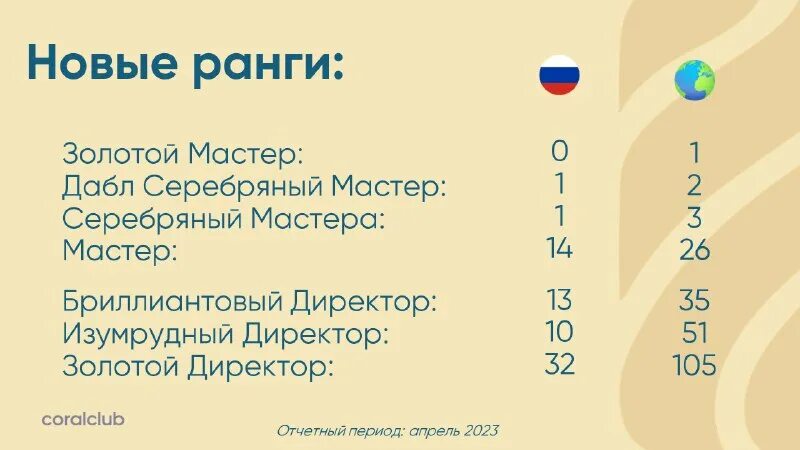 волна космос стартовый пакет. сколько стоит проездной. рнкб мобильная связь. тарифы волна 2023 года. тарифы волна 2023 года.