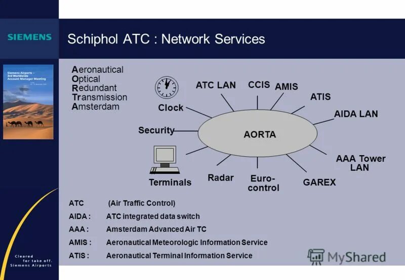 Advanced network services. Идентификатор сетевой карты. Windows defender advanced threat protection как включить. 6). Системный администратор.