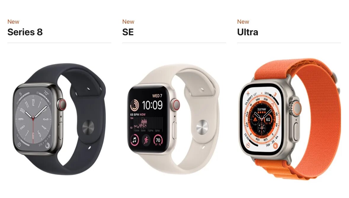 Сравнение watch 8 и 9. Эппл вотч ультра 2022. IWATCH 8 Ultra. Apple watch Ultra 49mm. Apple watch 8 и watch se.