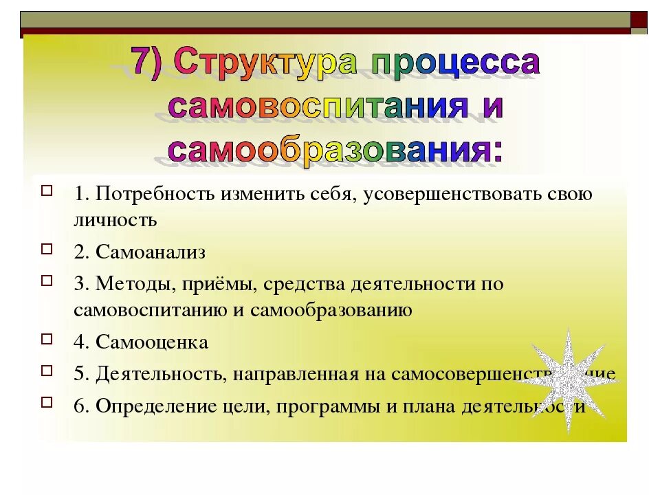 Самовоспитание однкнр. Роль самовоспитания и самообразования в становлении педагога.. План самообразования и самовоспитания. Структура самовоспитания педагога. Структура процесса самовоспитания и самообразования.