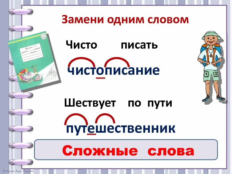 Мало людей сложное слово. Сложные слова презентация. Сложные слова 3 класс презентация. Сложные слова в русском языке 3 класс. Сложные слова 3 класс школа России.