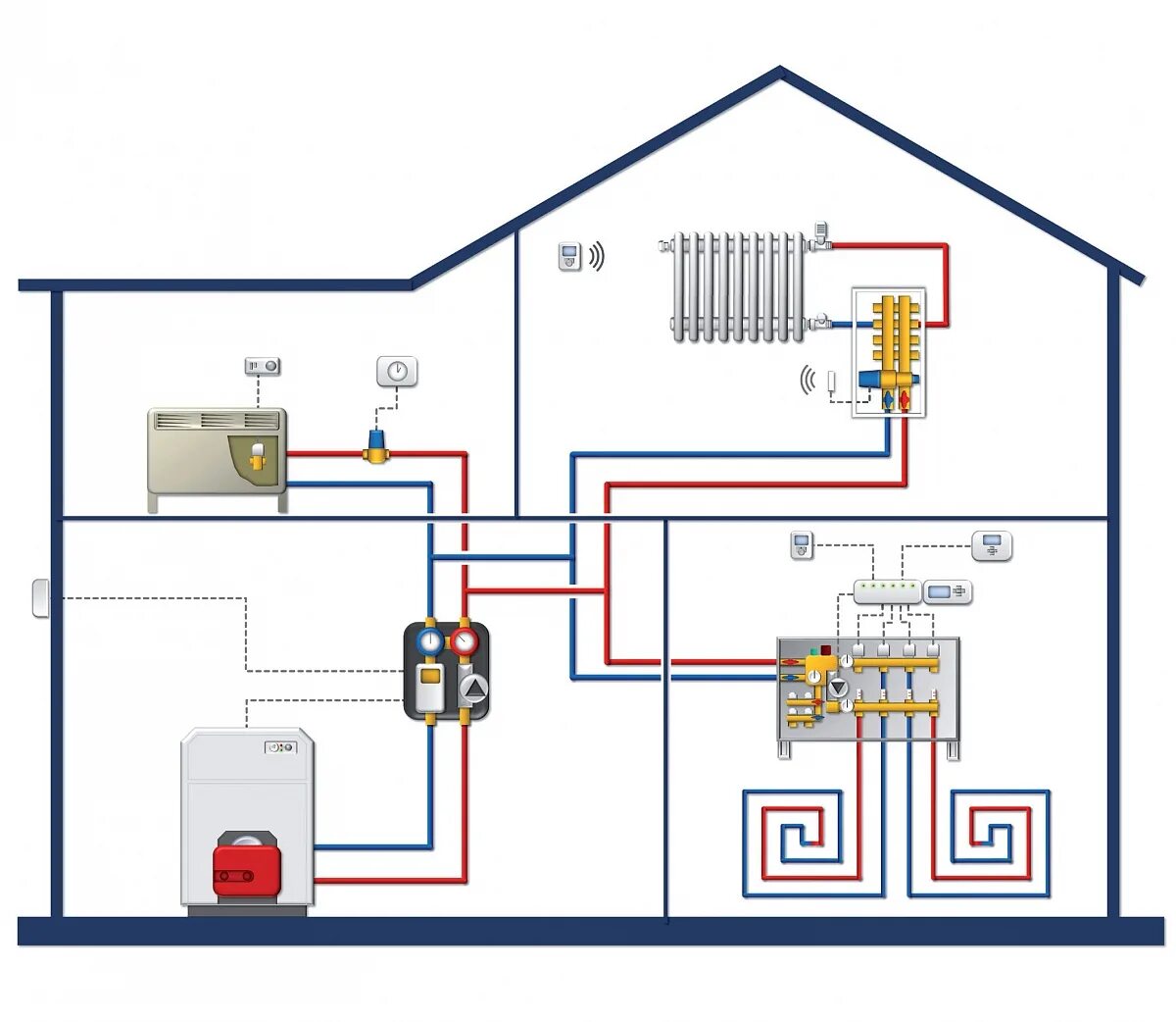 Схема отопления 2 этажного дома с теплым полом. Схема подключения комбинированного отопления в 2 этажа. Схема отопления 2х этажного дома с теплым полом. Водяной теплый пол 2 этажа схема. Отопление двух этаж дома
