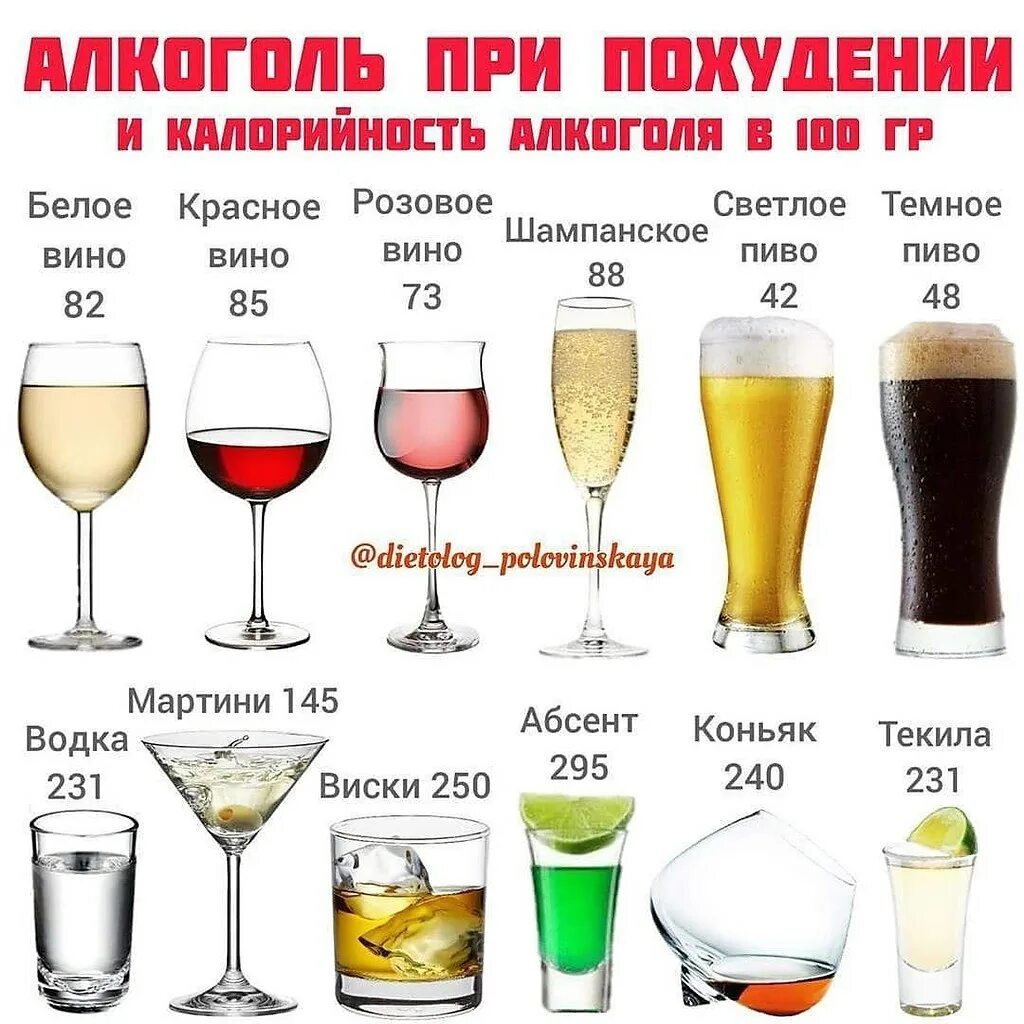После красного вина можно пить шампанское