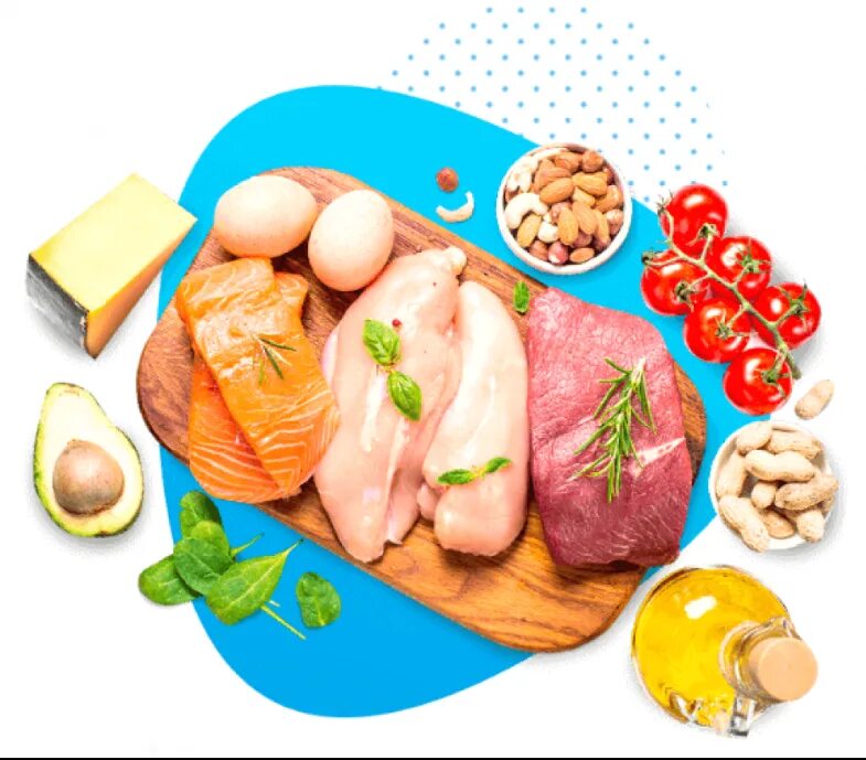 Кетогенная диета. Кето тарелка. Диетическое питание. Мясо на кето. Мясо и рыба.