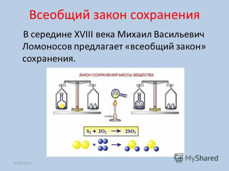 всеобщий закон сохранения. ломоносов сформулировал закон. всеобщий закон сохранения. закон сохранения в повседневной жизни. ломоносов закон сохранения.