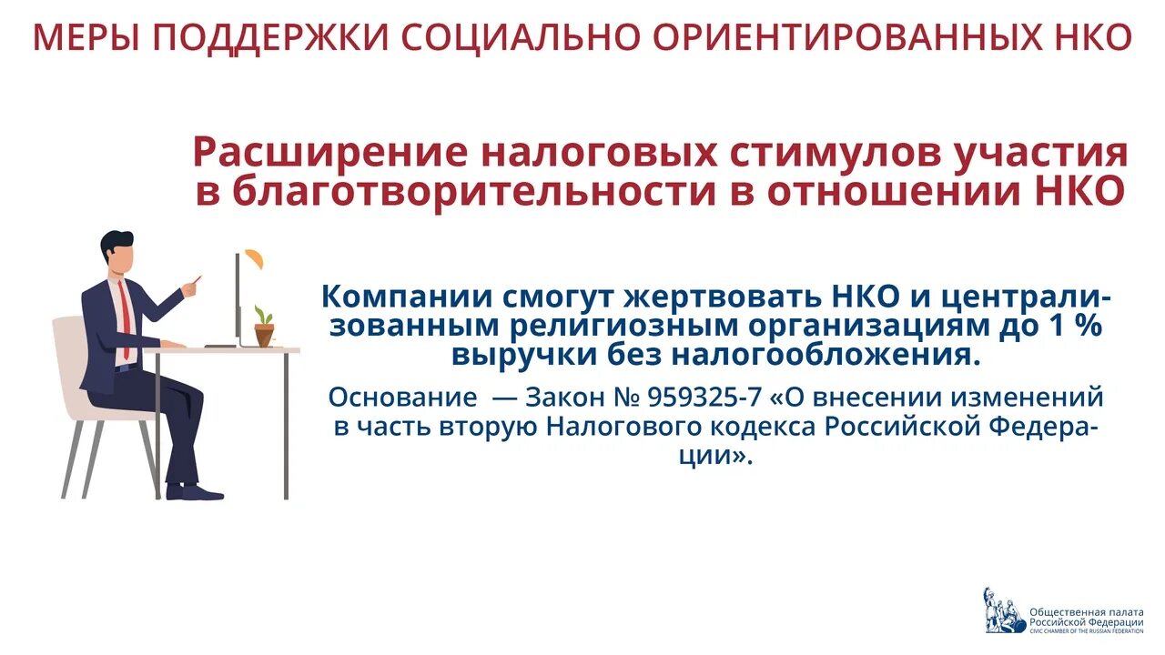 Меры государственной поддержки банков