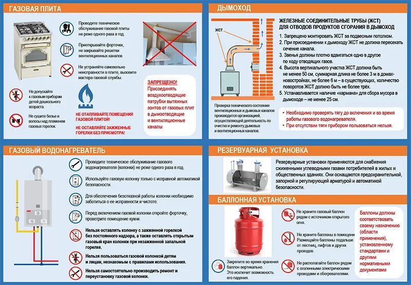 Обслуживание газового оборудования изменения. Техническое обслуживание внутридомового газового оборудования. Техническое обслуживание ВДГО. Памятка для потребителей газа. Памятка по газовому оборудованию.